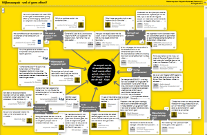 Mattermap Wijkenaanpak 2013